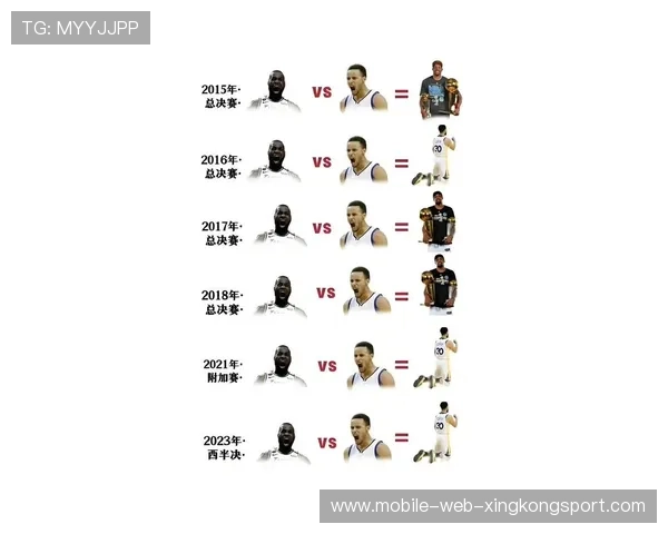 勇士库里与乔丹詹姆斯得分并列,时代比较再起争论 勇士库里与乔丹詹姆斯得分并列,时代比较再起争论