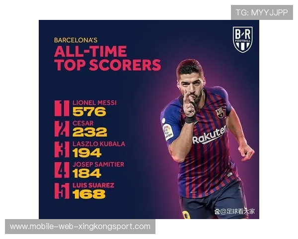 巴萨目标射手又出成绩!欧洲豪门哄抢 巴萨目标射手又出成绩!欧洲豪门哄抢